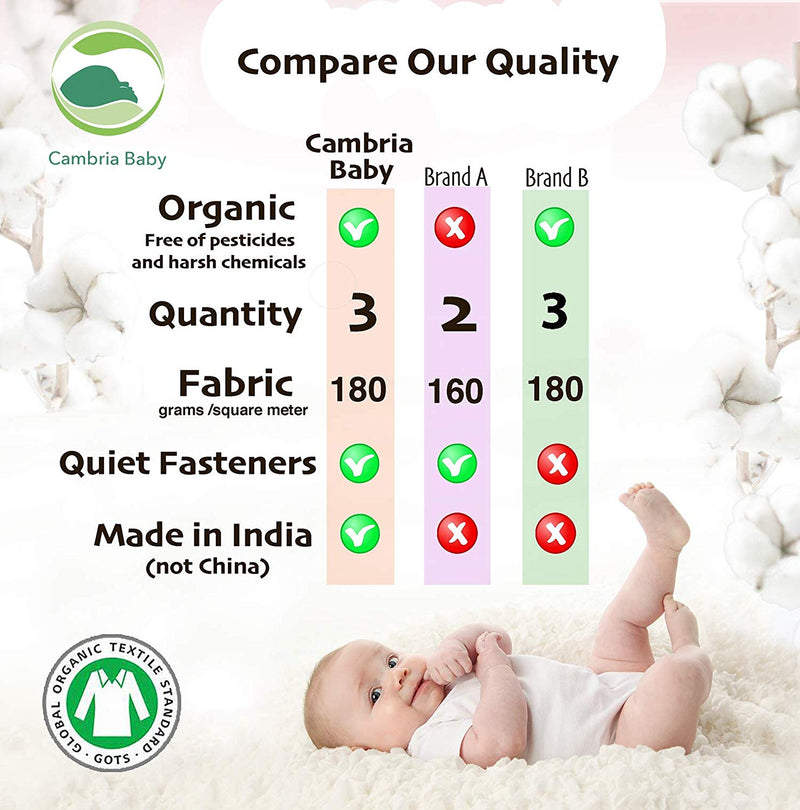 BabyStudio Baby Studio Organic Cotton 0-3 Months Swaddle Wrap